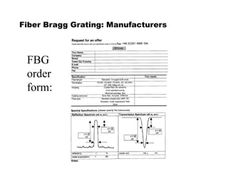 Fiber Bragg Grating: Manufacturers
FBG
order
form:
 