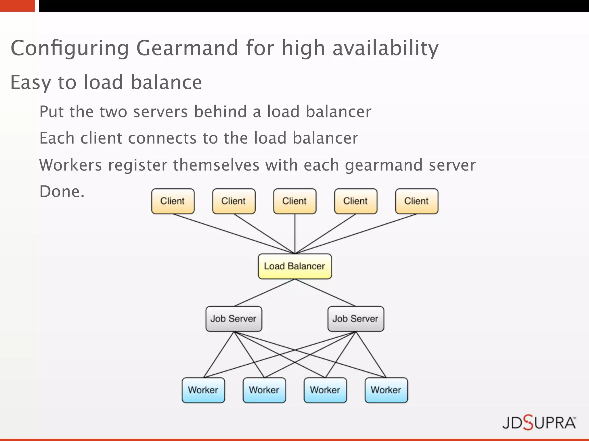 Conﬁguring Gearmand for high availability
Easy to load balance
   Put the two servers behind a load balancer
   Each client connects to the load balancer
   Workers register themselves with each gearmand server
   Done.
 