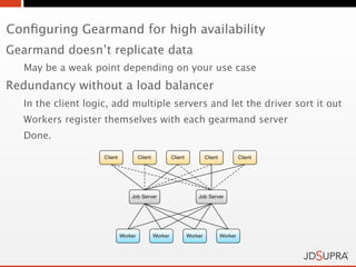 Conﬁguring Gearmand for high availability
Gearmand doesn’t replicate data
  May be a weak point depending on your use case
Redundancy without a load balancer
  In the client logic, add multiple servers and let the driver sort it out
  Workers register themselves with each gearmand server
  Done.
 