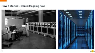 How it started - where it’s going now
3
 