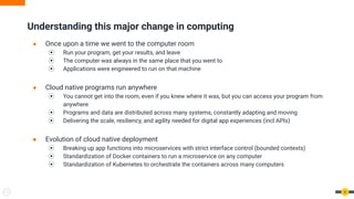 4
● Once upon a time we went to the computer room
⦿ Run your program, get your results, and leave
⦿ The computer was always in the same place that you went to
⦿ Applications were engineered to run on that machine
● Cloud native programs run anywhere
⦿ You cannot get into the room, even if you knew where it was, but you can access your program from
anywhere
⦿ Programs and data are distributed across many systems, constantly adapting and moving
⦿ Delivering the scale, resiliency, and agility needed for digital app experiences (incl APIs)
● Evolution of cloud native deployment
⦿ Breaking up app functions into microservices with strict interface control (bounded contexts)
⦿ Standardization of Docker containers to run a microservice on any computer
⦿ Standardization of Kubernetes to orchestrate the containers across many computers
Understanding this major change in computing
 