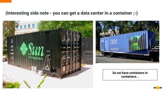 (Interesting side note - you can get a data center in a container ;-)
6
So we have containers in
containers...
 
