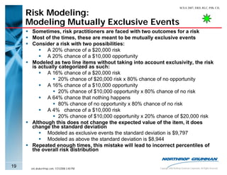 SCEA 2007, ERD, RLC, PJB, CJL

     Risk Modeling:
     Modeling Mutually Exclusive Events
      Sometimes, risk practitioners are faced with two outcomes for a risk
      Most of the times, these are meant to be mutually exclusive events
      Consider a risk with two possibilities:
             A 20% chance of a $20,000 risk
             A 20% chance of a $10,000 opportunity
      Modeled as two line items without taking into account exclusivity, the risk
      is actually categorized as such:
             A 16% chance of a $20,000 risk
                  20% chance of $20,000 risk x 80% chance of no opportunity
             A 16% chance of a $10,000 opportunity
                  20% chance of $10,000 opportunity x 80% chance of no risk
             A 64% chance that nothing happens
                  80% chance of no opportunity x 80% chance of no risk
             A 4% chance of a $10,000 risk
                  20% chance of $10,000 opportunity x 20% chance of $20,000 risk
      Although this does not change the expected value of the item, it does
      change the standard deviation
             Modeled as exclusive events the standard deviation is $9,797
             Modeled as above the standard deviation is $8,944
      Repeated enough times, this mistake will lead to incorrect percentiles of
      the overall risk distribution


19    eric.druker@ngc.com, 1/31/2008 3:40 PM              Copyright 2006 Northrop Grumman Corporation, All Rights Reserved
 