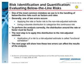 SCEA 2007, ERD, RLC, PJB, CJL

    Risk Identification and Quantification:
    Evaluating Below-the-Line Risks
      One of the most common mistakes we see is in the handling of
      below-the-line risks such as factors and rates
      Generally, one of two errors occurs
            Applying the rate or factor risk to the non-risk-adjusted estimate
            Using a discrete distribution to categorize this continuous risk
      To perform the analysis correctly, the distribution around the rate or
      factor must be found
      The next step is to apply this distribution to the risk-adjusted
      estimate
            Application of a risk to a risk-adjusted estimate is called ‘functional
            correlation1”
      The next page will show how these two errors can affect the results
      of the analysis



    1. An Overview of Correlation and Functional Dependencies in Cost Risk and Uncertainty Analysis, R. L.
          Coleman, S. S. Gupta, DoDCAS 1994

5     eric.druker@ngc.com, 1/31/2008 3:40 PM                                       Copyright 2006 Northrop Grumman Corporation, All Rights Reserved
 