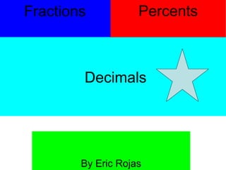Fractions           Percents



        Decimals




        By Eric Rojas
 