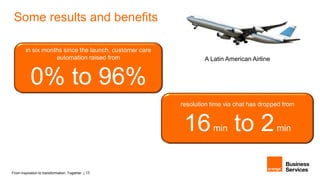 From inspiration to transformation. Together. | 13
in six months since the launch, customer care
automation raised from
0% to 96%
resolution time via chat has dropped from
16min to 2min
A Latin American Airline
Some results and benefits
 