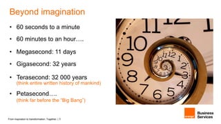 From inspiration to transformation. Together. | 3
• 60 seconds to a minute
• 60 minutes to an hour….
• Megasecond: 11 days
• Gigasecond: 32 years
• Terasecond: 32 000 years
(think entire written history of mankind)
• Petasecond….
(think far before the “Big Bang”)
Beyond imagination
 