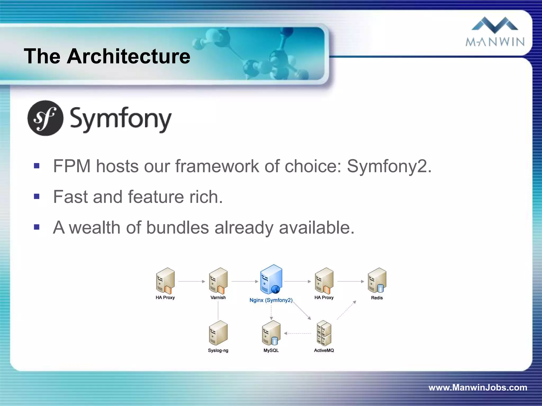 The Architecture




 FPM hosts our framework of choice: Symfony2.
 Fast and feature rich.
 A wealth of bundles already available.




                                             www.ManwinJobs.com
 