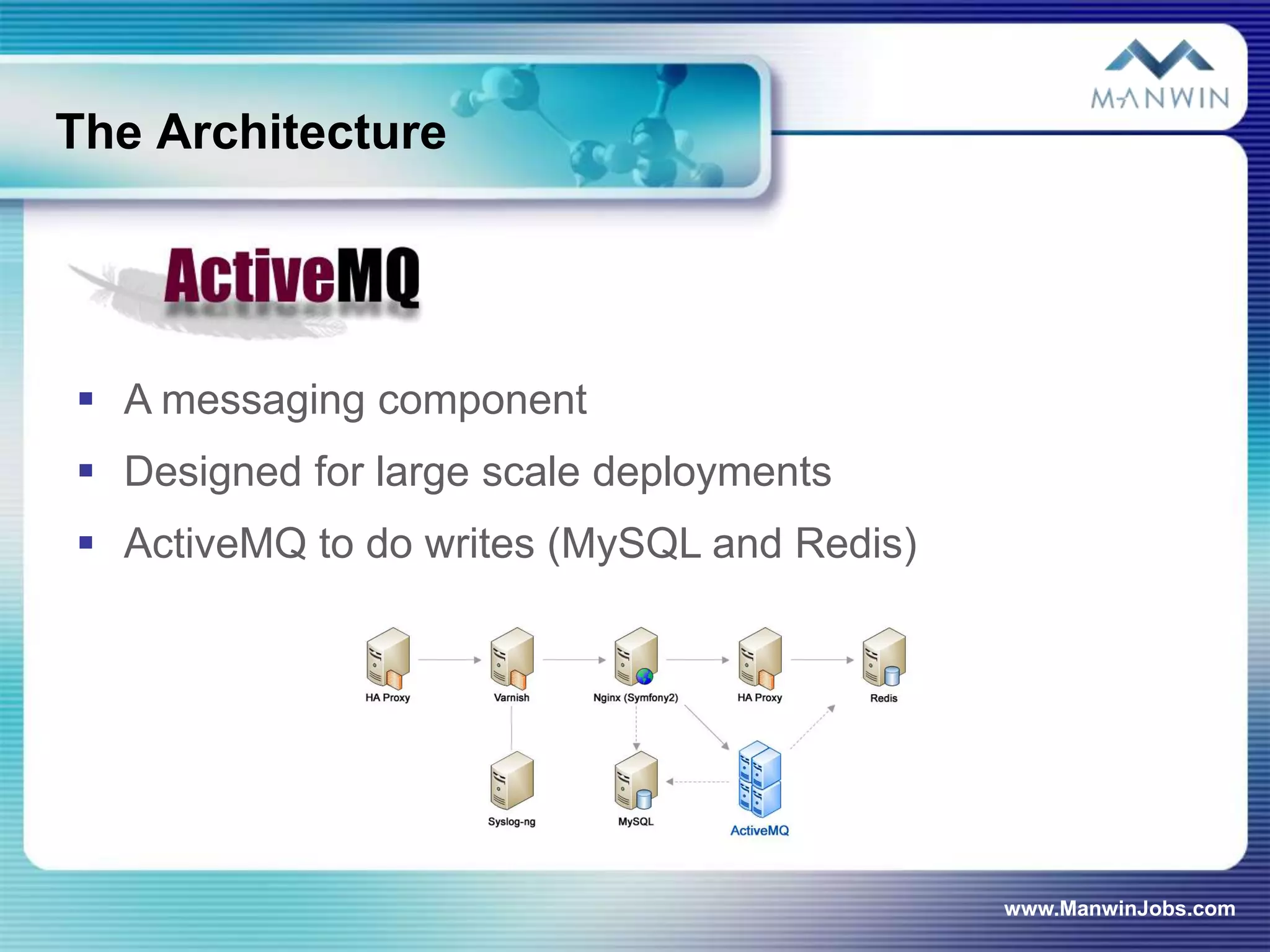 The Architecture




 A messaging component
 Designed for large scale deployments
 ActiveMQ to do writes (MySQL and Redis)




                                            www.ManwinJobs.com
 