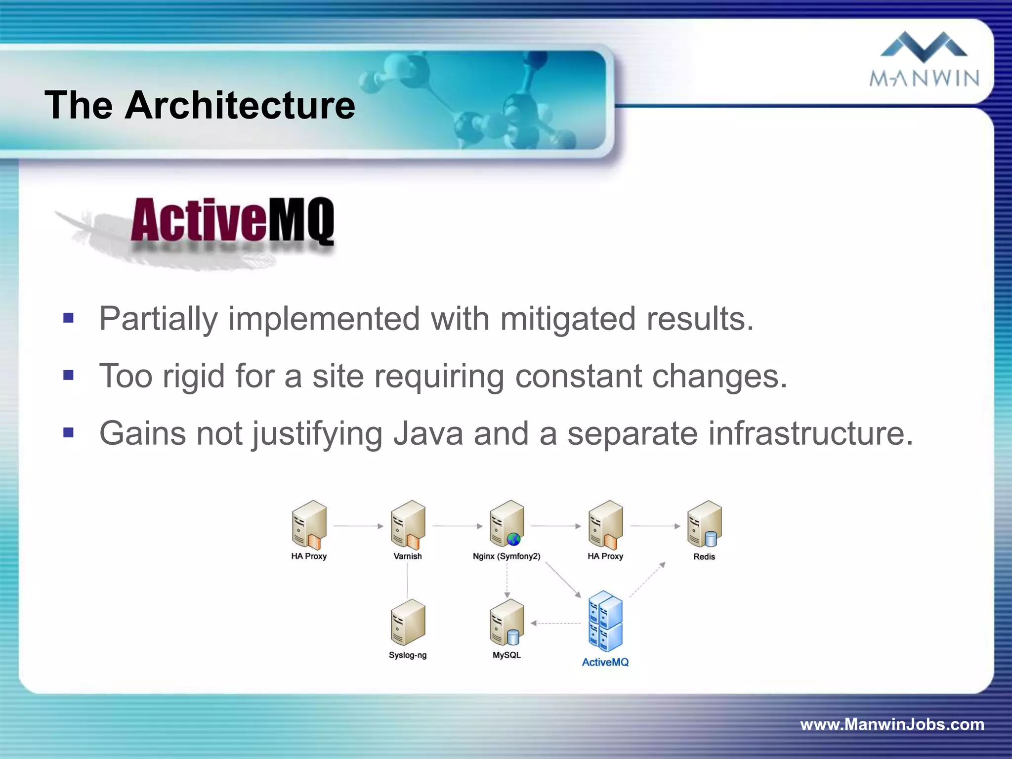 The Architecture




 Partially implemented with mitigated results.
 Too rigid for a site requiring constant changes.
 Gains not justifying Java and a separate infrastructure.




                                                     www.ManwinJobs.com
 