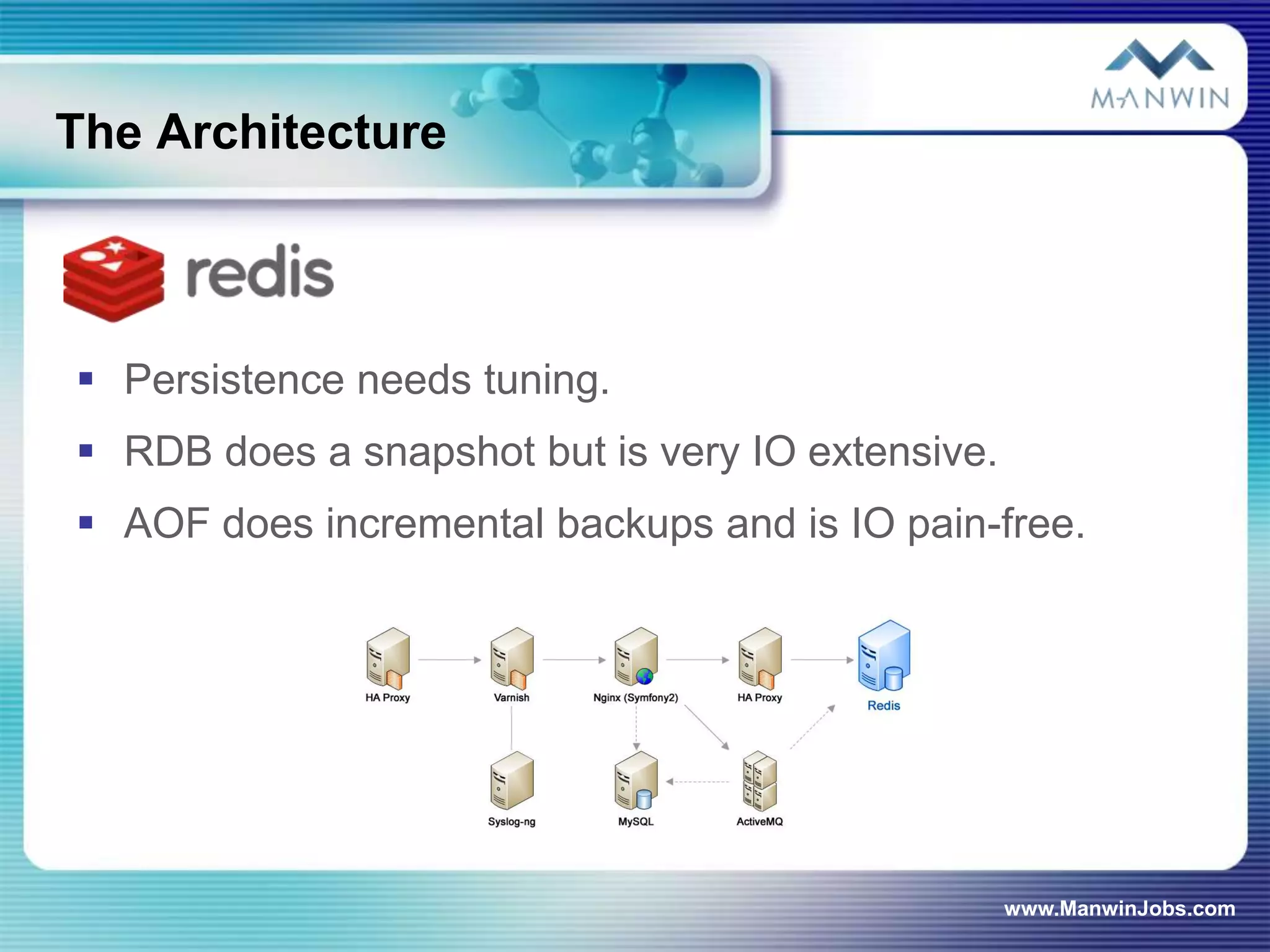 The Architecture



 Persistence needs tuning.
 RDB does a snapshot but is very IO extensive.
 AOF does incremental backups and is IO pain-free.




                                                  www.ManwinJobs.com
 