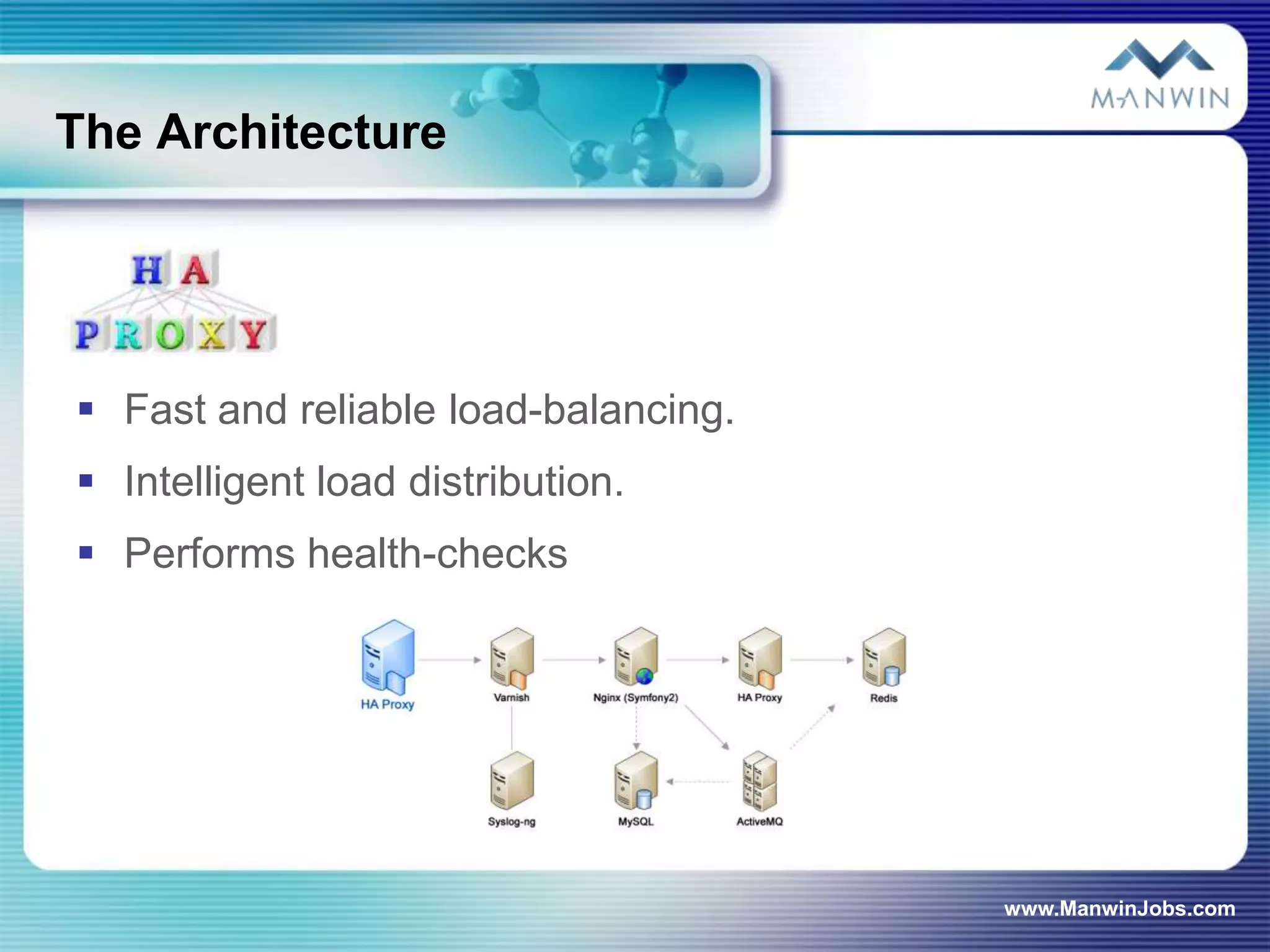 The Architecture




 Fast and reliable load-balancing.
 Intelligent load distribution.
 Performs health-checks




                                      www.ManwinJobs.com
 