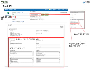 검색 키워드 입력
AND, OR, NOT
활용
검색 옵션 선택 가능(뒷페이지 설명)
ERIC 키워드에서 검색
특정 지역, 법률, 검사도구
(설문지 등) 검색
서울캠퍼스
학술정보원
4. 고급 검색
 