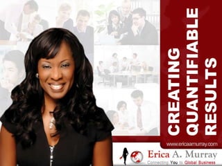www.ericaamurray.co
m
CREATING
QUANTIFIABLE
RESULTS
 