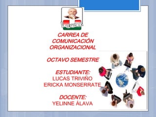 CARREA DE
COMUNICACIÓN
ORGANIZACIONAL
OCTAVO SEMESTRE
ESTUDIANTE:

LUCAS TRIVIÑO
ERICKA MONSERRATE

DOCENTE:

YELINNE ÁLAVA

 