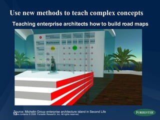 Use new methods to teach complex concepts  Source: Michelin Group enterprise architecture island in Second Life Teaching enterprise architects how to build road maps 