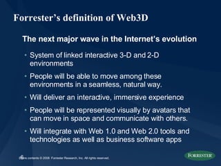Forrester’s definition of Web3D ,[object Object],[object Object],[object Object],[object Object],[object Object],The next major wave in the Internet’s evolution 