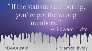"If the statistics are boring,
you've got the wrong
numbers."
— Edward Tufte
#DAAAustin @emcgillivray
 