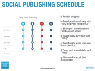 SEO and Social Signals - Erica Byrum