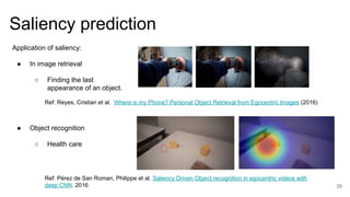 The impact of visual saliency prediction in image classification | PDF