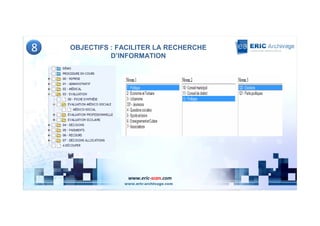 8   OBJECTIFS : FACILITER LA RECHERCHE
              D’INFORMATION




                  www.eric-scan.com
 