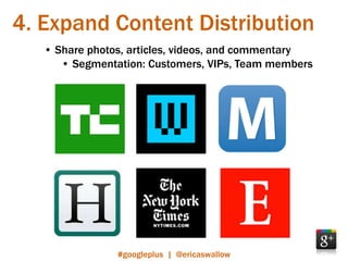 4. Expand Content Distribution
   • Share photos, articles, videos, and commentary
      • Segmentation: Customers, VIPs, Team members




                #googleplus | @ericaswallow
 