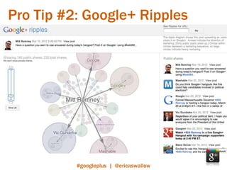 Pro Tip #2: Google+ Ripples




          #googleplus | @ericaswallow
 