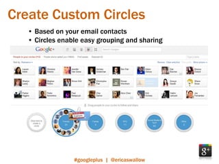Create Custom Circles
   • Based on your email contacts
   • Circles enable easy grouping and sharing




                 #googleplus | @ericaswallow
 