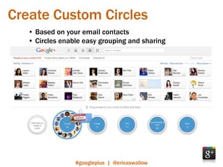 Create Custom Circles
   • Based on your email contacts
   • Circles enable easy grouping and sharing




                ...