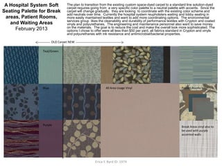 A Hospital System Soft
Seating Palette for Break
areas, Patient Rooms,
and Waiting Areas
February 2013
The plan to transition from the existing custom space-dyed carpet to a standard line solution-dyed
carpet requires going from a very specific color palette to a neutral palette with accents. Since the
carpet will change gradually, they are looking to coordinate with the existing color scheme and
add neutrals over time. Currently the hospital system reupholsters waiting and lobby seating in
more easily maintained textiles and want to add more coordinating options. The environmental
services group likes the cleanability and durability of performance textiles with Crypton and coated
vinyls and polyurethanes. The engineering and maintenance personnel also want to save money
on the materials. The goal is to reduce the cost and make the overall look more sophisticated. The
options I chose to offer were all less than $50 per yard, all fabrics standard in Crypton and vinyls
and polyurethanes with ink resistance and antimicrobial/bacterial properties.
Patient Rooms vinyl
Break Areas vinyl also to
be used with purple
accented walls
All Area Usage Vinyl
Teal/Green
Blue
Purple
OLD Carpet NEW
Erica Y. Byrd ID: 1974
 