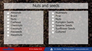 Candida Grocery Shopping List (Foods to Eat &amp; Foods to Avoid) | PPT