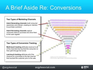 A Brief Aside Re: Conversions Two Types of Marketing Channels Intent Generating channels  build consumer awareness and interest, creating an intention to purchase a product. Intent Harvesting channels  capture consumer intent to purchase and drive them to the cash register. Two Types of Conversion Tracking Multi-touch tracking  attributes revenue to all of the channels that touched the consumer on their path through the funnel. Last-touch tracking  attributes all of the revenue for a purchase to the last channel that touched the customer prior to the sale. 