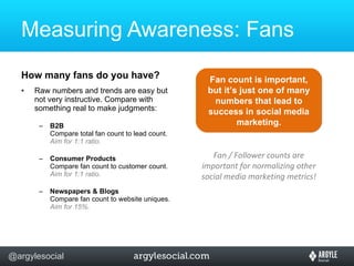 Measuring Awareness: Fans Raw numbers and trends are easy but not very instructive. Compare with something real to make judgments: B2B Compare total fan count to lead count.  Aim for 1:1 ratio. Consumer Products Compare fan count to customer count.  Aim for 1:1 ratio. Newspapers & Blogs Compare fan count to website uniques.  Aim for 15%. How many fans do you have? Fan count is important, but it’s just one of many numbers that lead to success in social media marketing. Fan / Follower counts are important for normalizing other social media marketing metrics! 