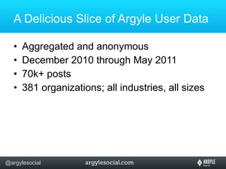 A Delicious Slice of Argyle User Data Aggregated and anonymous December 2010 through May 2011 70k+ posts 381 organizations; all industries, all sizes 