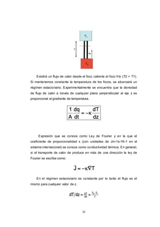 15
Existirá un flujo de calor desde el foco caliente al foco frío (T2 > T1).
Si mantenemos constante la temperatura de los focos, se alcanzará un
régimen estacionario. Experimentalmente se encuentra que la densidad
de flujo de calor a través de cualquier plano perpendicular al eje z es
proporcional al gradiente de temperatura.
Expresión que se conoce como Ley de Fourier y en la que el
coeficiente de proporcionalidad κ (con unidades de Jm-1s-1K-1 en el
sistema internacional) se conoce como conductividad térmica. En general,
si el transporte de calor de produce en más de una dirección la ley de
Fourier se escribe como:
En el régimen estacionario es constante por lo tanto el flujo es el
mismo para cualquier valor de z.
 