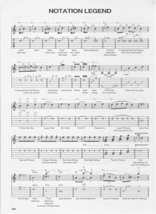 Eric clapton timepieces