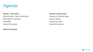 Agenda
Section 1: (One Hour)
What is Docker / What is Docker Not
Basic Docker Commands
Dockerfiles
Hands On Exercises
Break (15 minutes)
Section 2: (30 minutes)
Anatomy of a Docker image
Docker volumes
Volume use cases
Hands On Exercises
 
