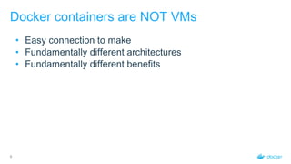 6
Docker containers are NOT VMs
• Easy connection to make
• Fundamentally different architectures
• Fundamentally different benefits
 