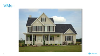 7
VMs
 