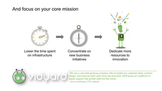 And focus on your core mission
Lower the time spent
on infrastructure
Dedicate more
resources to
innovation
Concentrate on
new business
initiatives
“We are a very fast-growing company. We’ve tripled our customer base, product
usage, and revenue each year since we launched. AWS gives us a platform to
easily support that growth well into the future.”
- Devon Galloway, CTO, Vidyard
 