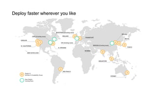 Deploy faster wherever you like
 