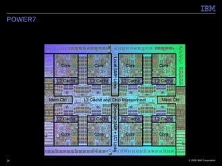 POWER7




14       © 2009 IBM Corporation
 