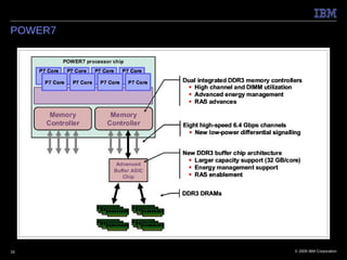 POWER7




16       © 2009 IBM Corporation
 