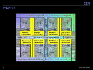 POWER7




18       © 2009 IBM Corporation
 