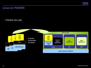 Linux on POWER



 ■   POWER VM Lx86




                                                                                  PowerVM
                     x86           Install and Run
                x86 Linux                               x86
           x86 Linux                  No Porting      Linux
                     App
          Linux App                                     App
                                      No Recompile                  Linux on
           App                                                                           AIX            IBM i
                                                                      Power
                          Linux                                                      Application     Application
                                       No changes     PowerVM       Application
                  Linux
          Linux                                         Lx86

                   x86 Platforms                                Linux                    AIX              IBM i
             x86 Platforms
      x86 Platforms
                                                                          Power Systems Platform




24                                                                                                  © 2009 IBM Corporation
 