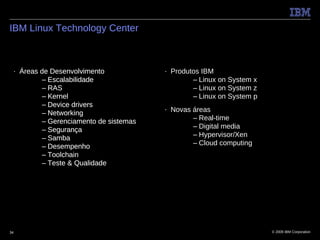 IBM Linux Technology Center



 ■   Áreas de Desenvolvimento            ■   Produtos IBM
           – Escalabilidade                        – Linux on System x
           – RAS                                   – Linux on System z
           – Kernel                                – Linux on System p
           – Device drivers
           – Networking
                                         ■   Novas áreas
           – Gerenciamento de sistemas             – Real-time
           – Segurança                             – Digital media
           – Samba                                 – Hypervisor/Xen
           – Desempenho                            – Cloud computing
           – Toolchain
           – Teste & Qualidade




34                                                                       © 2009 IBM Corporation
 
