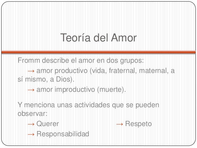 Erich fromm