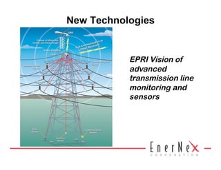 New Technologies


           EPRI Vision of
           advanced
           transmission line
           monitoring and
           sensors
 