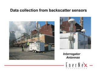 Data collection from backscatter sensors




                           Interrogator
                              Antennas
 