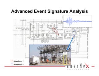 Advanced Event Signature Analysis




Waveform 1
Waveform 2
 